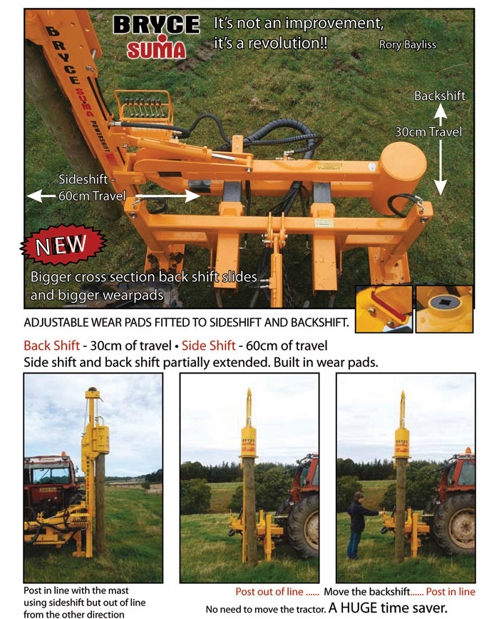 Mast Tilt - Flexibility in use. Plenty of mast Travel
