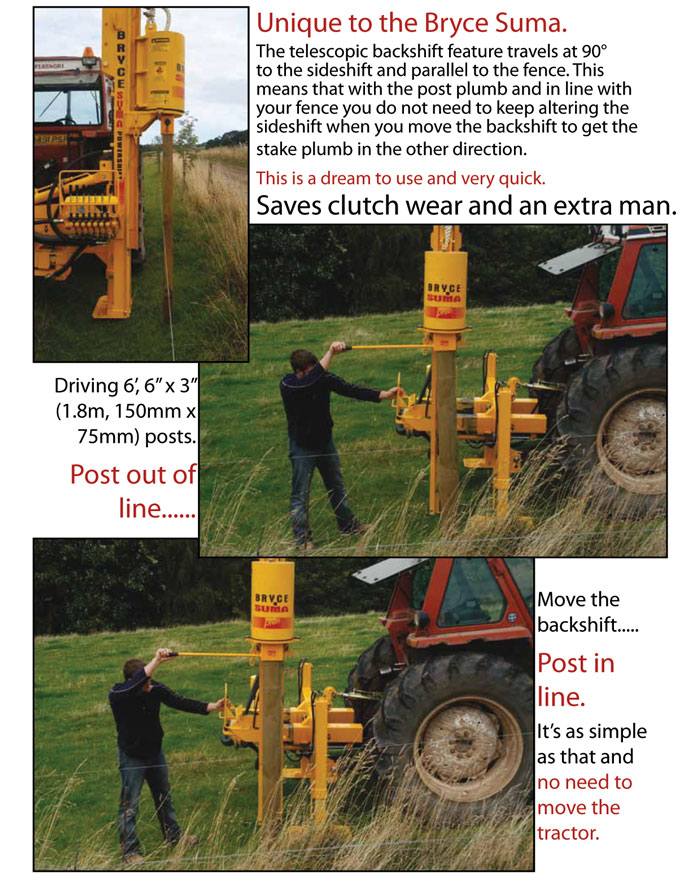 Mast Tilt - Flexibility in use. Plenty of mast Travel