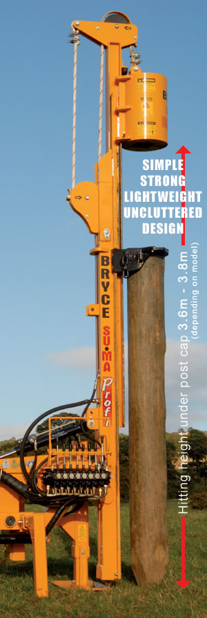 Twin Pulley Telescopic Mast