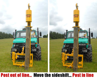 Post out of line. Move the sideshift. Post in line.